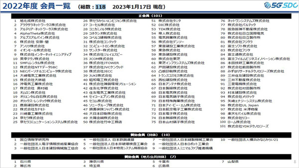 5G普及の鍵と課題、普及の時期は? 5G-SDC「ローカル5G 関連市場見通し調査レポート 記者説明会」開催　サマリーレポートも一般公開