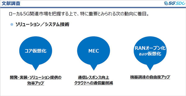 5G普及の鍵と課題、普及の時期は? 5G-SDC「ローカル5G 関連市場見通し調査レポート 記者説明会」開催　サマリーレポートも一般公開