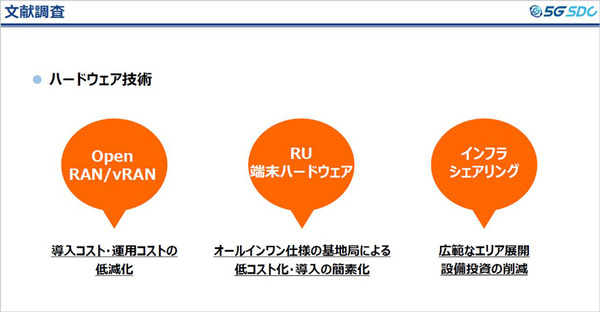 5G普及の鍵と課題、普及の時期は? 5G-SDC「ローカル5G 関連市場見通し調査レポート 記者説明会」開催　サマリーレポートも一般公開