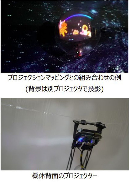 ドコモが「羽根のないプロジェクションドローン」を開発　映像を投影しながらゆっくり飛行　イベントや商業施設での空中広告や動く演出を実現