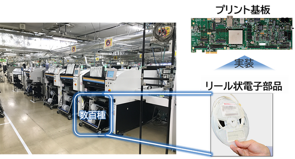 【速報】NEC量子コンピュータ技術で設備の稼働率15%向上・生産計画立案作業の90%削減を達成　4事業所に生産計画立案システムに本格導入