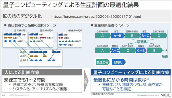 【速報】NEC量子コンピュータ技術で設備の稼働率15%向上・生産計画立案作業の90%削減を達成　4事業所に生産計画立案システムに本格導入
