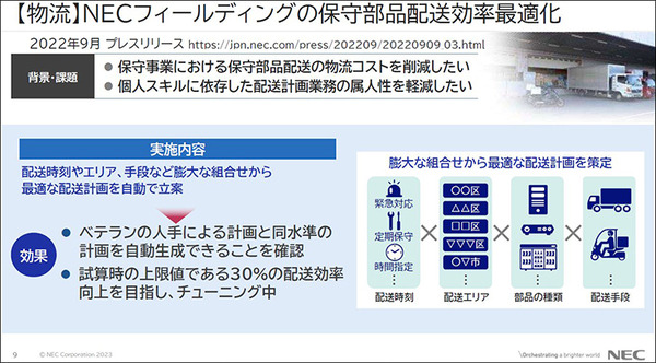 【速報】NEC量子コンピュータ技術で設備の稼働率15%向上・生産計画立案作業の90%削減を達成　4事業所に生産計画立案システムに本格導入