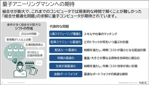 【速報】NEC量子コンピュータ技術で設備の稼働率15%向上・生産計画立案作業の90%削減を達成　4事業所に生産計画立案システムに本格導入