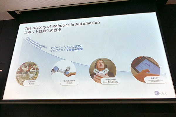 ロボットハンドからソリューションプロバイダへ　OnRobot、ロボットアプリを簡単に構築できる「D:PLOY」を発表