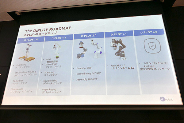 ロボットハンドからソリューションプロバイダへ　OnRobot、ロボットアプリを簡単に構築できる「D:PLOY」を発表