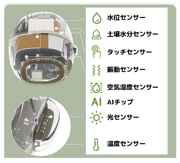 観葉植物がペットに大変身！？植物の気持ちがわかるスマートプランター「Ivy」(アイビー) Makuakeで先行販売開始