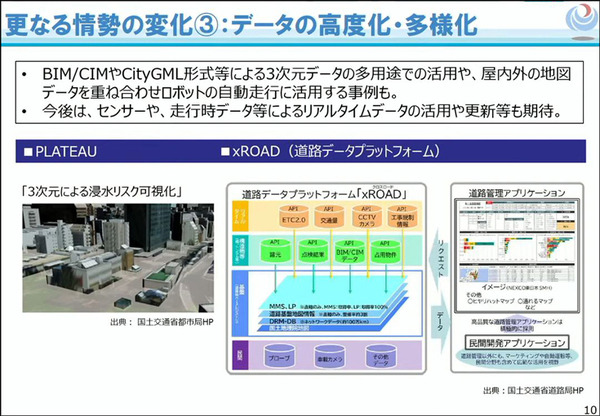 国交省「バリアフリー・ナビプロジェクト」が自動走行ロボットの重要性と期待感を語る　シンポジウムで赤羽での実証実験結果を紹介