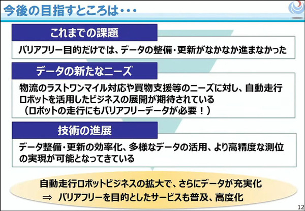 国交省「バリアフリー・ナビプロジェクト」が自動走行ロボットの重要性と期待感を語る　シンポジウムで赤羽での実証実験結果を紹介
