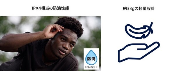 耳の前にスピーカーが浮くソニーのスポーツギア、オフイヤーヘッドホン『Float Run』2月発売　ソニーストアで先行展示中