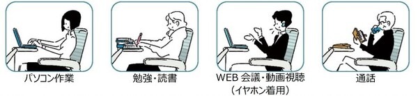 「新幹線オフィス車両」がリニューアル！車内でWEB会議や通話が可能な「TRAIN DESK」一般普通車指定席と区別してサービス開始