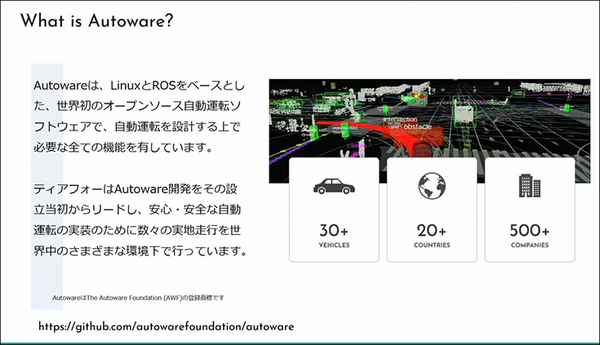 4月の道交法改正でどう変わる? 自動運転ロボットの進化が加速へ！ティアフォーが国交省「バリアフリー・ナビプロジェクト」実証の詳細を公開