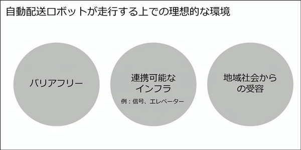 4月の道交法改正でどう変わる? 自動運転ロボットの進化が加速へ！ティアフォーが国交省「バリアフリー・ナビプロジェクト」実証の詳細を公開