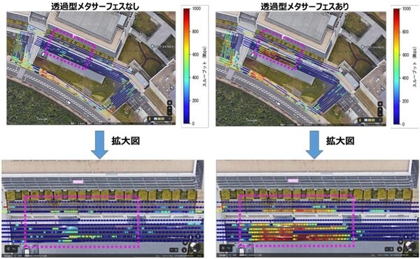 【世界初】ドコモが窓に貼って室内からビル屋外へミリ波通信を届ける「透過型メタサーフェス」実証実験に成功