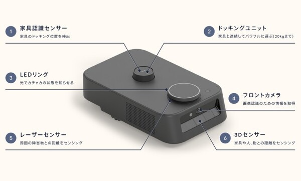 人の指示で家具を動かす家庭用自律移動ロボット Preferred「カチャカ(Kachaka)」最蔦屋家電＋にて展示　先行予約もスタート