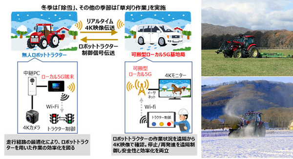 <p>シェア 0 ツイート 0 はてブ 0</p>