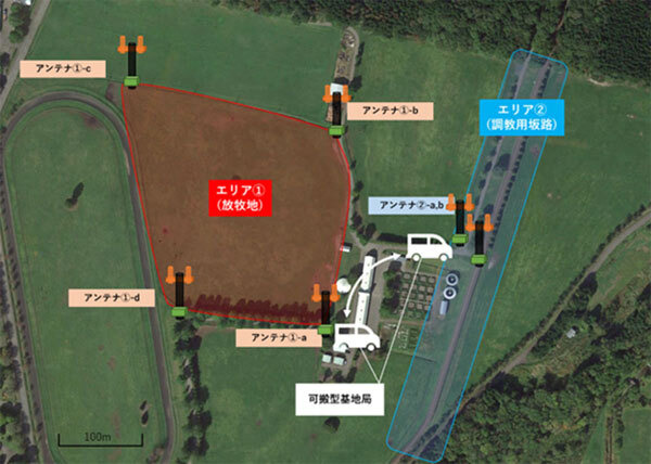 シャープや東芝等、5Gでロボットトラクターの自動運転・遠隔操作、高精細映像の伝送、ドローン、分散アンテナを放牧地管理で活用実験