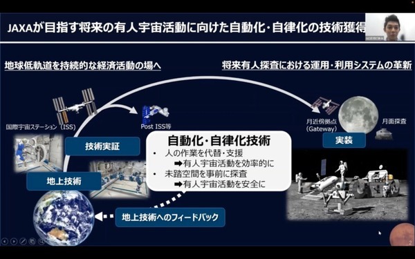 日本主導の宇宙ロボットの流れを作る。「予想学習」を使ったエクサウィザーズとJAXAによるロボット自律化への取り組み