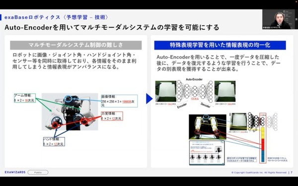 日本主導の宇宙ロボットの流れを作る。「予想学習」を使ったエクサウィザーズとJAXAによるロボット自律化への取り組み