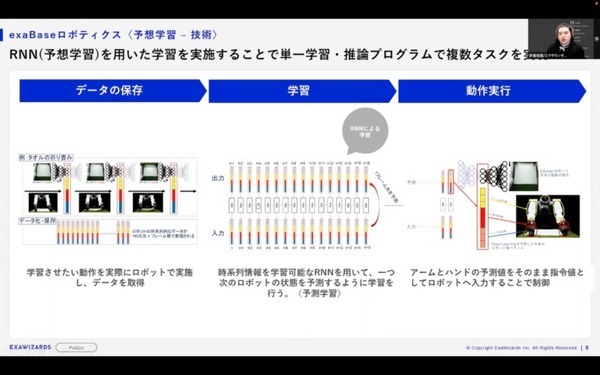 日本主導の宇宙ロボットの流れを作る。「予想学習」を使ったエクサウィザーズとJAXAによるロボット自律化への取り組み