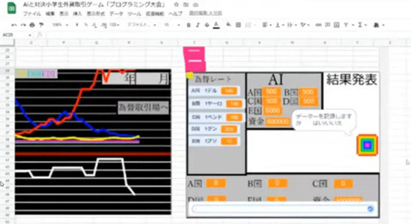 JJPC「全国小中学生・高等学校プログラミング大会」はAI解析/物理演算などハイレベルな大会に！グランプリはIoT/スマホ/Siri連携/3Dプリンタを駆使