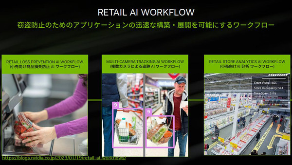 マクドナルドやカルフールもAI技術を活用　急拡大する小売業のAI導入事例をNVIDIAが紹介　無人レジ店舗/需要予測/注文の自動化/来店客の行動分析/万引き防止