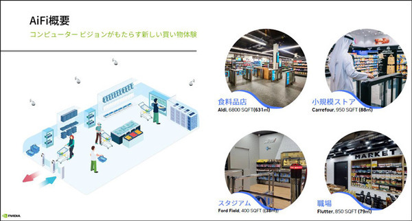 マクドナルドやカルフールもAI技術を活用　急拡大する小売業のAI導入事例をNVIDIAが紹介　無人レジ店舗/需要予測/注文の自動化/来店客の行動分析/万引き防止