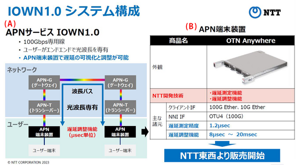 NTT次世代ネットワーク「IOWN1.0」提供開始へ　超高速/大容量/低遅延/ゆらぎゼロ「IOWN構想」とは何か?　特長とメリット解説
