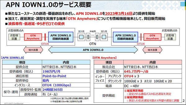 NTT次世代ネットワーク「IOWN1.0」提供開始へ　超高速/大容量/低遅延/ゆらぎゼロ「IOWN構想」とは何か?　特長とメリット解説
