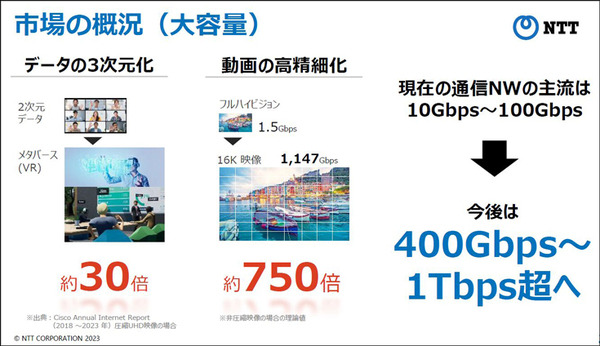 NTT次世代ネットワーク「IOWN1.0」提供開始へ　超高速/大容量/低遅延/ゆらぎゼロ「IOWN構想」とは何か?　特長とメリット解説