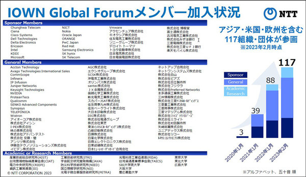 NTT次世代ネットワーク「IOWN1.0」提供開始へ　超高速/大容量/低遅延/ゆらぎゼロ「IOWN構想」とは何か?　特長とメリット解説