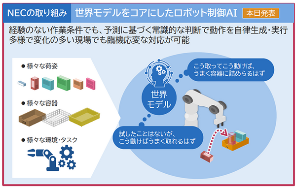 【速報】NECが物流DXを加速する3つの新技術を公開！世界モデル搭載「ロボット制御AI」技術の特徴とメリット