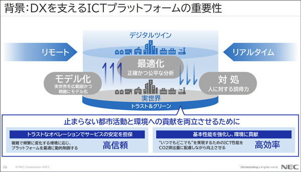 【速報】NECが物流DXを加速する3つの新技術を公開！世界モデル搭載「ロボット制御AI」技術の特徴とメリット