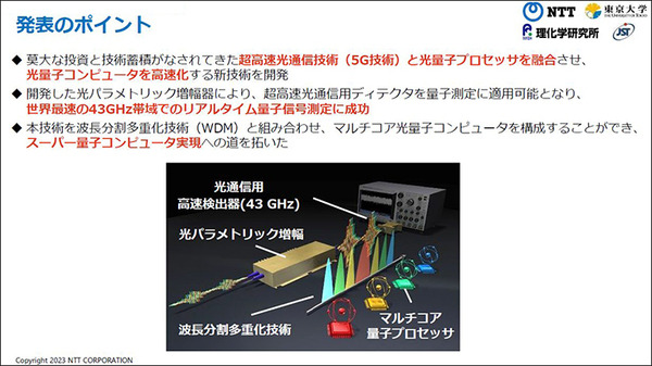【速報】NTT/東京大/理研/JST　革新的な量子コンピュータ新技術で驚きの成果　世界最速43GHzを計測！量子と光通信を融合、量子マルチコアの実現へ「IBM Qを置き換えたい」