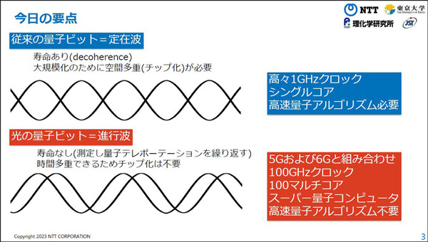 【速報】NTT/東京大/理研/JST　革新的な量子コンピュータ新技術で驚きの成果　世界最速43GHzを計測！量子と光通信を融合、量子マルチコアの実現へ「IBM Qを置き換えたい」