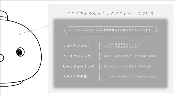 思わず笑顔になるパナソニックのパートナーロボット「NICOBO」(ニコボ) 一般発売を発表！本体価格60,500円+月額料金