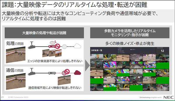 物流DXを加速するNECの最新技術　安全と効率を両立させる自動搬送ロボット制御／大量のAIカメラ映像をエッジとクラウドで分散処理