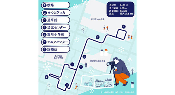 BOLDLYが雪道での自動運転バス走行の試運行を実施　降雪地域で安定した自動運転バス実現へ　北海道東川町で