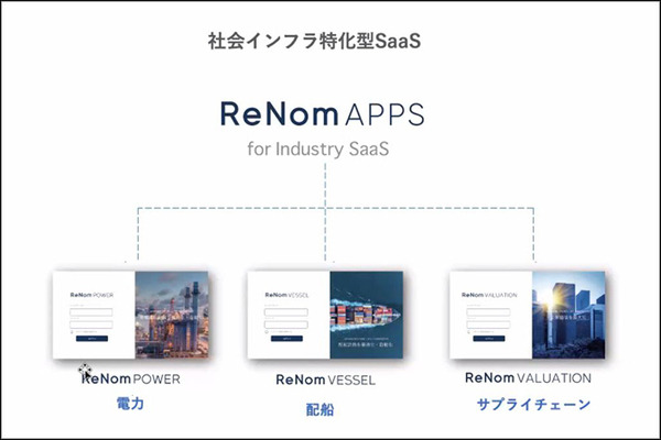 グリッドが社会インフラ特化型SaaSを3月より本格リリース　生成系AIを採用して電力・海運・サプライチェーン業務を自動化/最適化