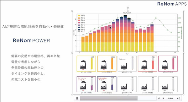 グリッドが社会インフラ特化型SaaSを3月より本格リリース　生成系AIを採用して電力・海運・サプライチェーン業務を自動化/最適化
