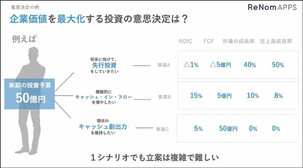 グリッドが社会インフラ特化型SaaSを3月より本格リリース　生成系AIを採用して電力・海運・サプライチェーン業務を自動化/最適化
