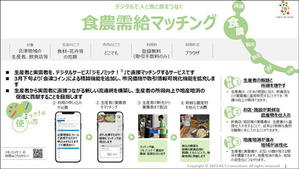 会津若松がスマートシティ「都市OS」と22サービス連携へ　食農/観光/防災/ヘルスケア/行政/決済の先進事例と10のルールを公開