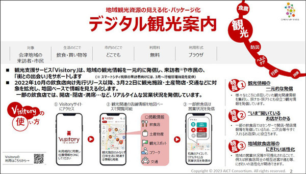 会津若松がスマートシティ「都市OS」と22サービス連携へ　食農/観光/防災/ヘルスケア/行政/決済の先進事例と10のルールを公開