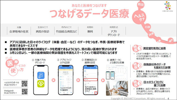 会津若松がスマートシティ「都市OS」と22サービス連携へ　食農/観光/防災/ヘルスケア/行政/決済の先進事例と10のルールを公開