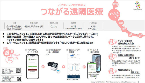 会津若松がスマートシティ「都市OS」と22サービス連携へ　食農/観光/防災/ヘルスケア/行政/決済の先進事例と10のルールを公開