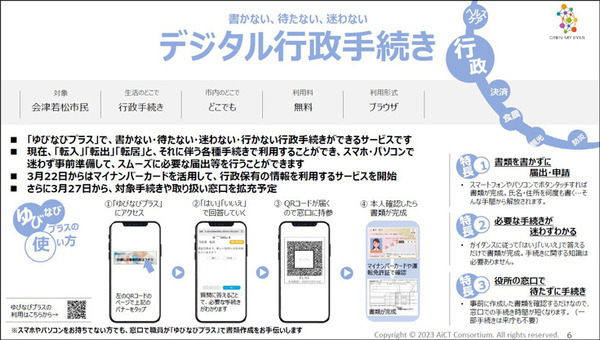 会津若松がスマートシティ「都市OS」と22サービス連携へ　食農/観光/防災/ヘルスケア/行政/決済の先進事例と10のルールを公開