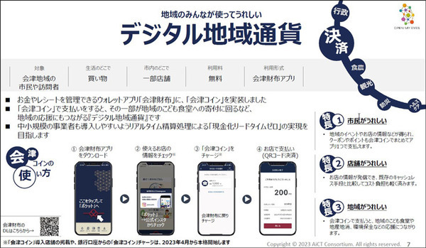 会津若松がスマートシティ「都市OS」と22サービス連携へ　食農/観光/防災/ヘルスケア/行政/決済の先進事例と10のルールを公開