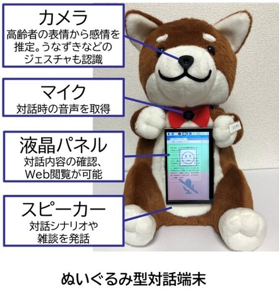 ケアマネジャーの面談業務時間、7割削減に成功！ KDDI/NICT/NEC等が高齢者向け対話AIを開発、介護モニタリング実証実験