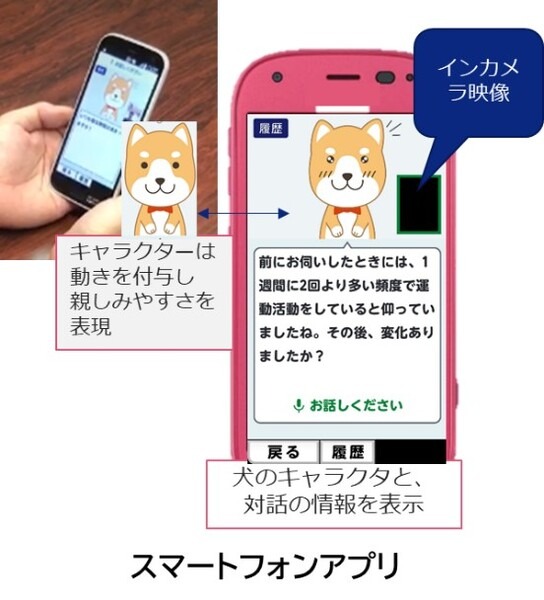 ケアマネジャーの面談業務時間、7割削減に成功！ KDDI/NICT/NEC等が高齢者向け対話AIを開発、介護モニタリング実証実験