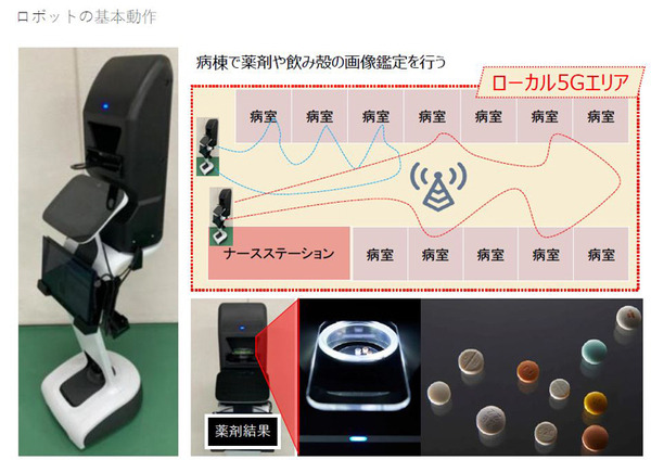 NTT東日本や群大病院ら ロボット×AI×ローカル5Gを活用して「医療インシデント削減」「次世代薬剤トレーサビリティ」実証実験